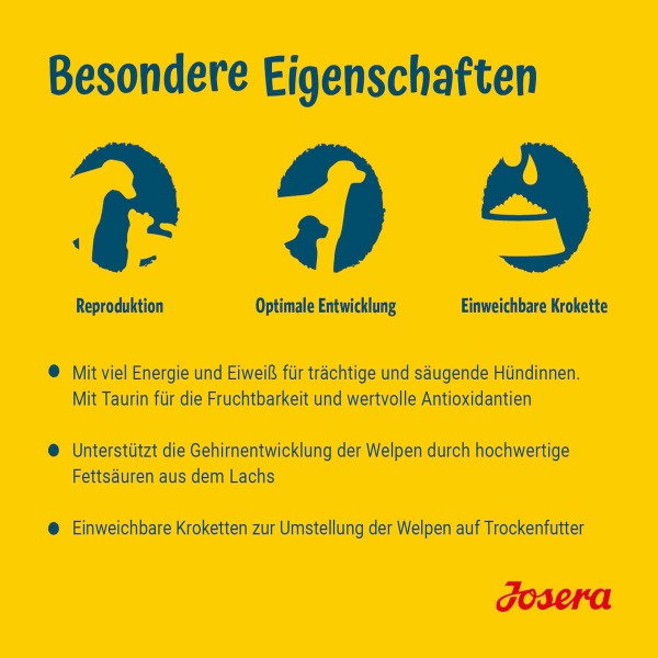 Josera FamilyPlus 12,5 kg